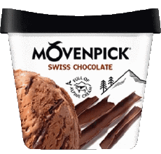 Nourriture Glaces Movenpick 