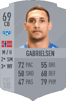 Multi Media Video Games F I F A - Card Players Norway Ruben Gabrielsen 