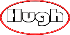First Names MASCULINE -  UK - USA - IRL - AUS - NZ H Hugh 