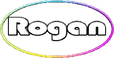 Nome MASCHIO - UK - USA - IRL - AUS - NZ R Rogan 