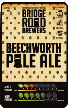 Beechworth Pale ale-Drinks Beers Australia BRB - Bridge Road Brewers 