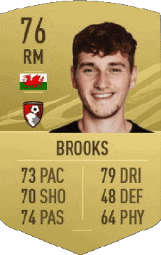 Multimedia Videospiele F I F A - Karten Spieler Wales David Brooks 