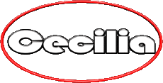 Prénoms FEMININ - Espagne C Cecilia 