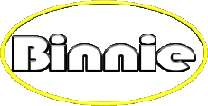 Prénoms FEMININ - UK - USA B Binnie 